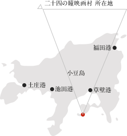 二十四の瞳映画村 所在地