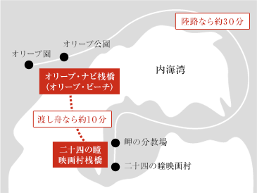 二十四の瞳映画村 所在地